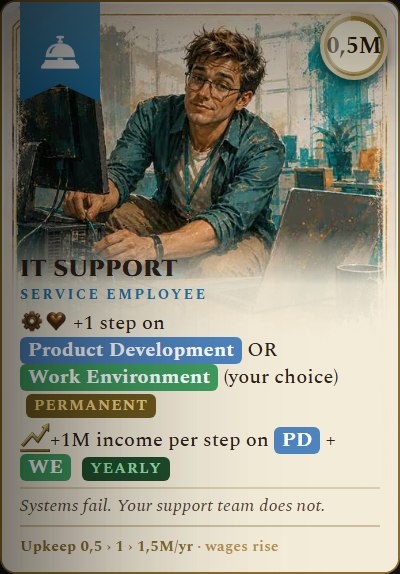 An employee card