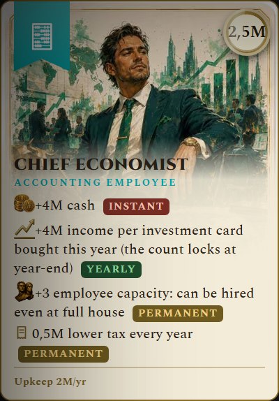 Chief Economist