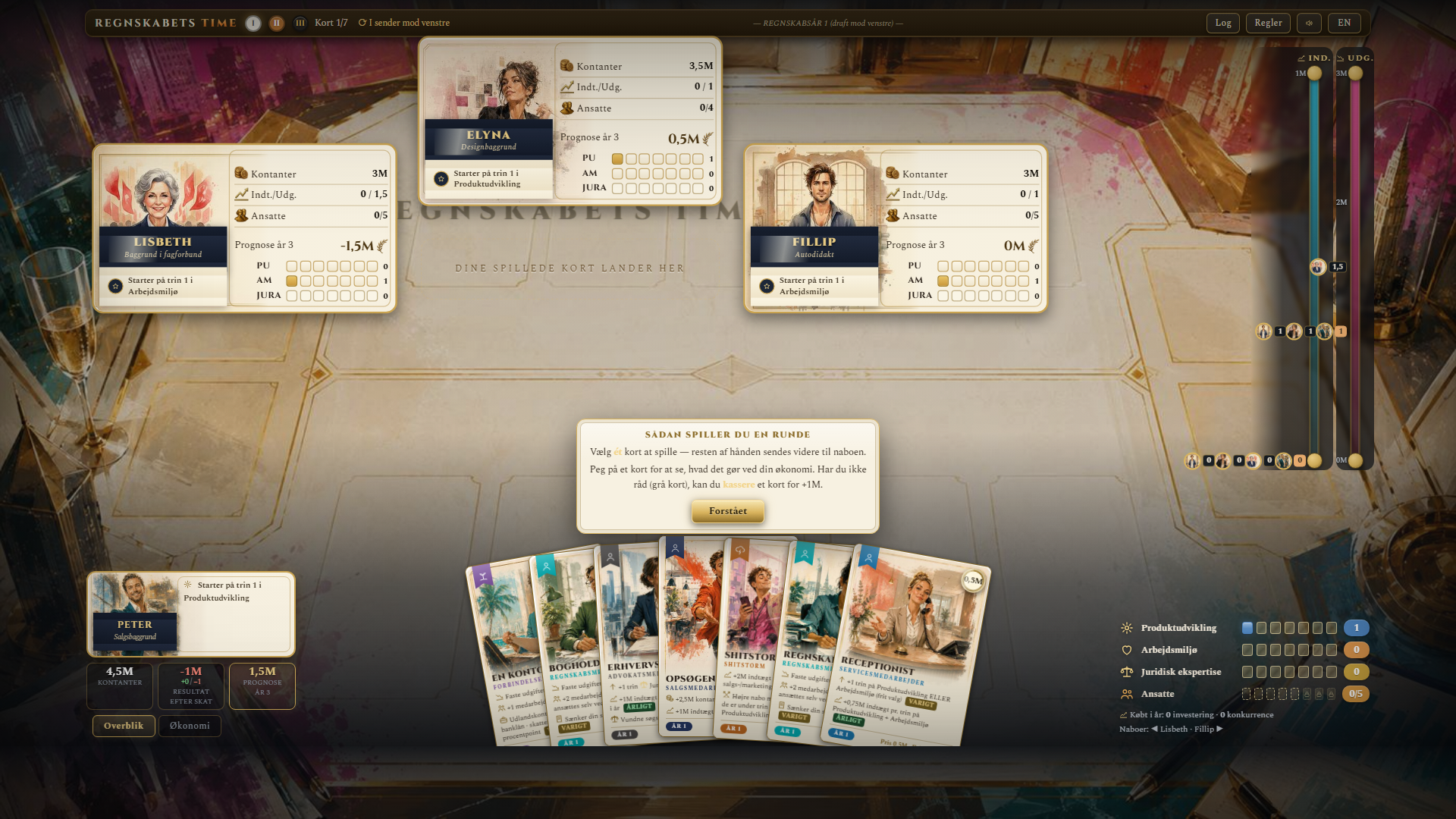 Gameplay at the boardroom table